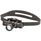 Streamlight® ProTac HL USB taktikai fejlámpa