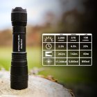 Streamlight® ProTac 2.0